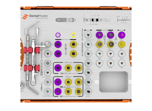 Kit quirúrgico universal para implantes
