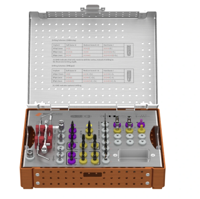 Kit quirúrgico universal para implantes