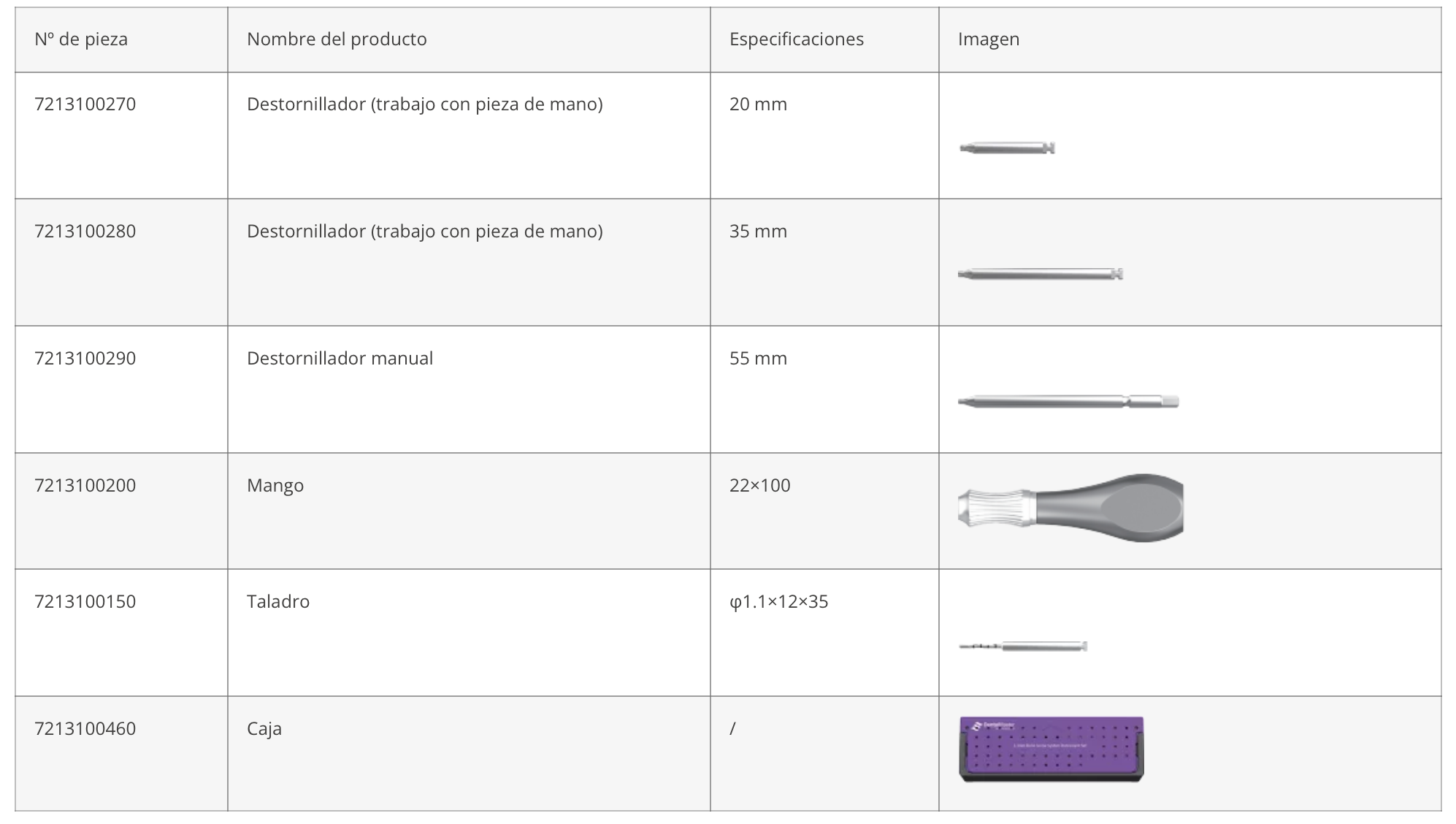 Kit de tornillos óseos Ø1.3